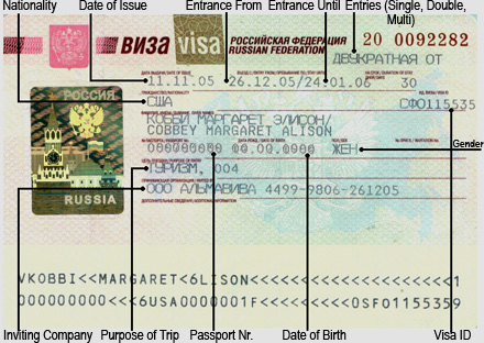 russian visa example